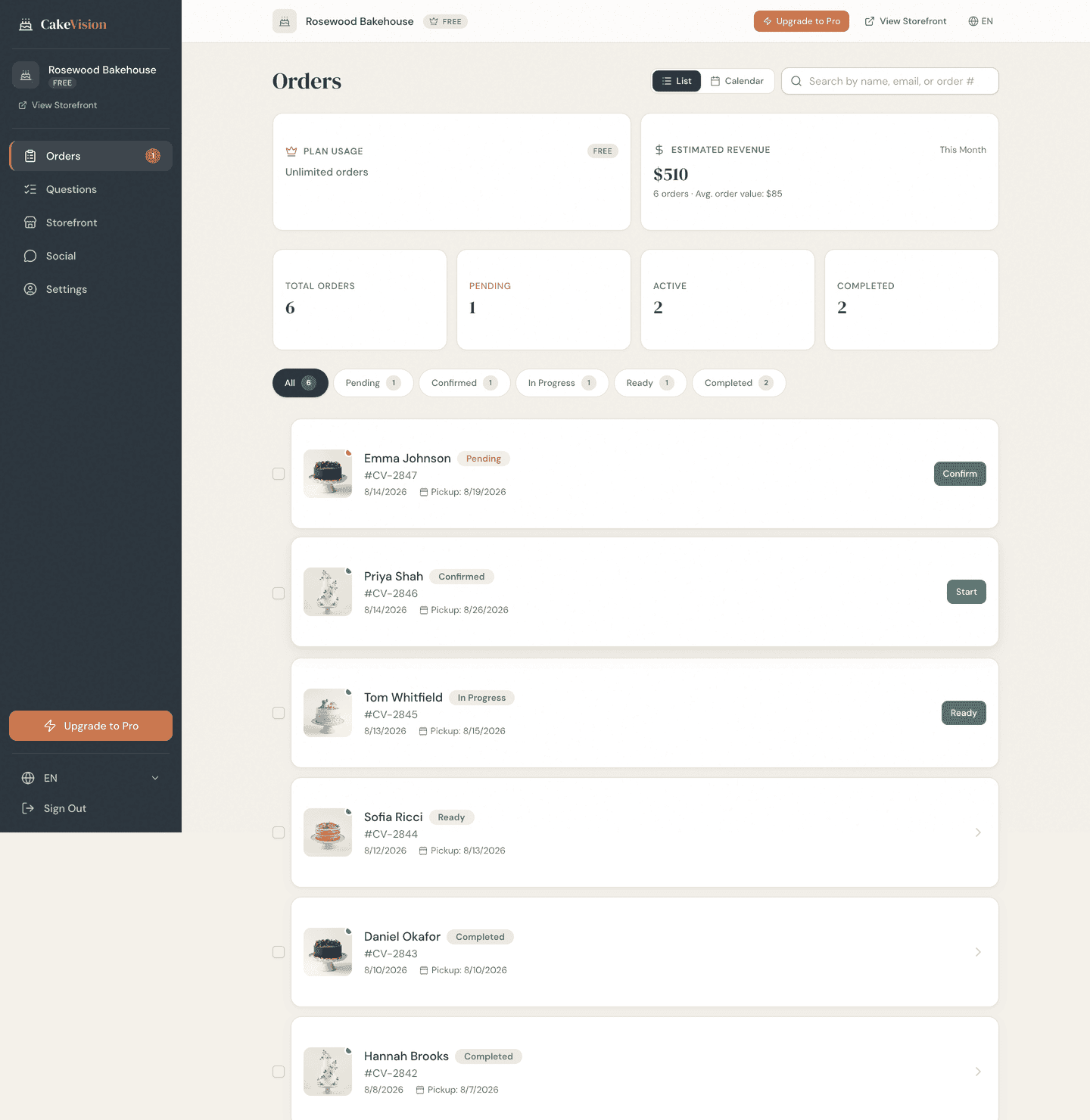 The CakeVision dashboard order queue, showing six orders with their design thumbnails, statuses and pickup dates